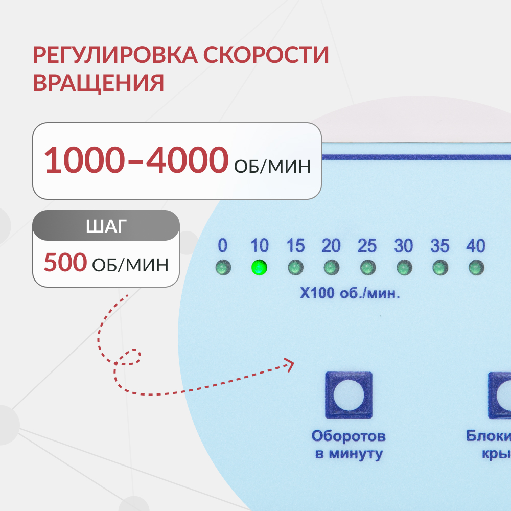 Центрифуга лабораторная Армед LC-04A 